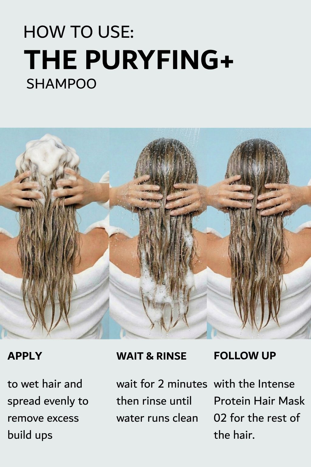How to use
